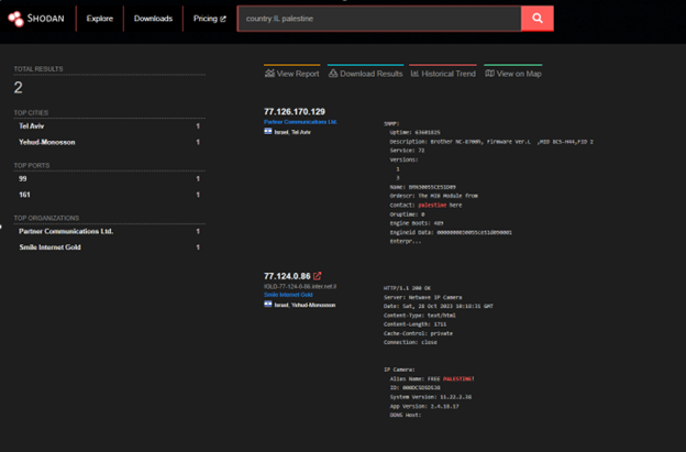 Cyberwarfare-Israel-Hamas-War15