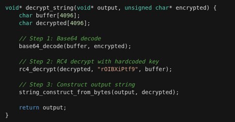 Decryption Implementation