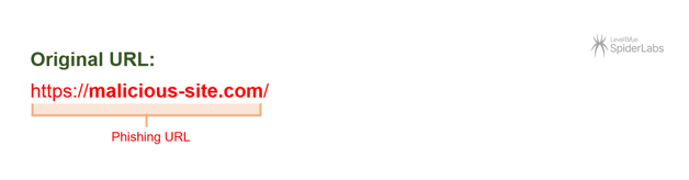 [Image: Fig01_examplephishlink.png?width=628&hei...shlink.png]