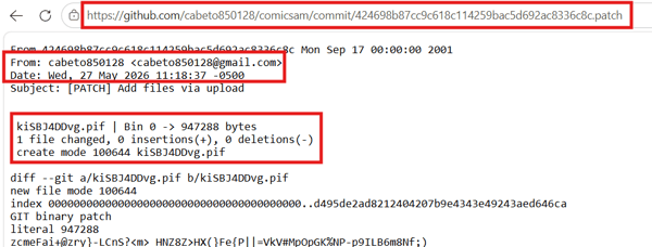 Figure 1. GitHubs raw commit-patch view exposing the commit-author email address directly in the patch metadata