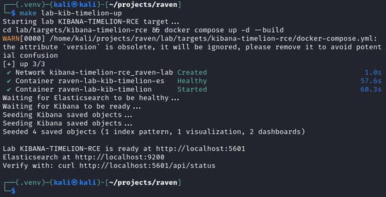 Figure 1. Kibana Timelion RCE lab startup