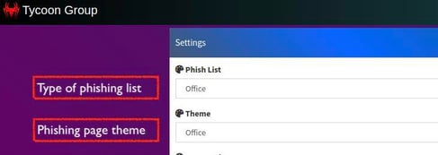 Figure 1. Pre-designed phishing themes and templates provided on the Tycoon2FA PaaSplatform