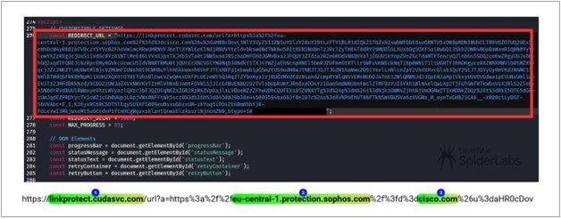 Figure 10. Snippet of the HTML code containing the multilayered rewritten link defined in the “REDIRECT_URL” variable