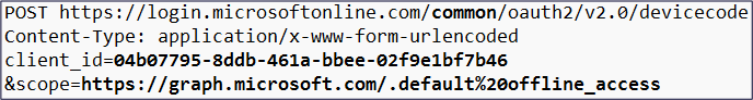 Figure 11. An example of a device code request