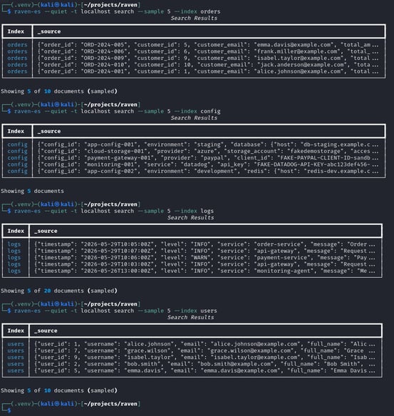Figure 12. Before real data across all four indices — orders, config, logs, and users with legitimate content