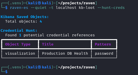 Figure 12. Credential hunt detecting an embedded password