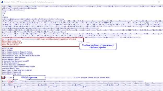 Figure 12. During live execution, the C2 served clipx64.bin (67 KB) instead of cs.bin. This revealed the campaigns modular payload system.