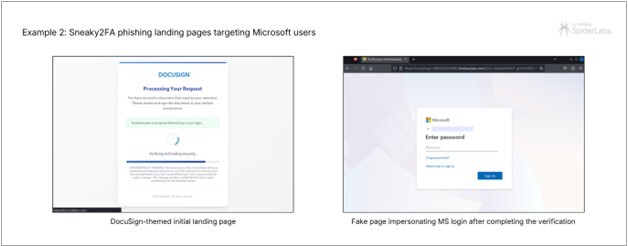 Figure 12. Sneaky2FA landing pages targeting Microsoft 365 users