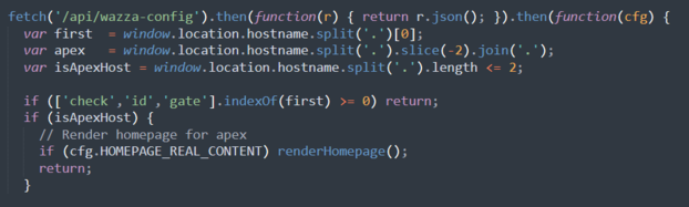 Figure 12. Validation of the URL domain