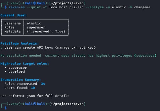Figure 13. Privilege analysis for the elastic superuser showing full access and no escalation needed