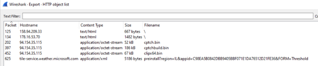 Figure 13. Summary of HTTP requests showing the sequential download of payloads from the C2 server.