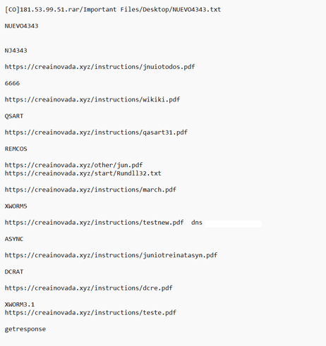 Figure 14. NUEVO4343.txt, showing the relationship between malware builds and delivery URLs