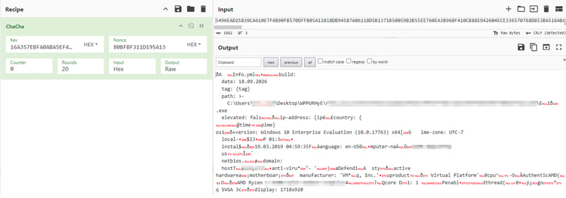 Figure 18. Decrypted contents of the ChaCha20-encrypted host and environment data exfiltration blob