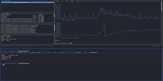 Figure 18. expensive_agg ~25% CPU peak. Impact scales with data volume, minimal on a 20-document lab