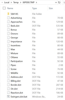 Figure 19. Snippet of all the files-folder dropped on disk and later deleted