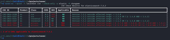 Figure 2. CVE check results on ES 7.5.2 showing two applicable privilege escalation vulnerabilities