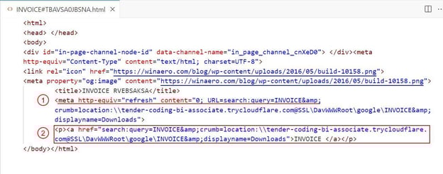Figure 2. Code snippet of the HTML attachment.