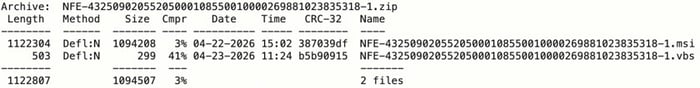 Figure 2. Lure ZIP listing.
