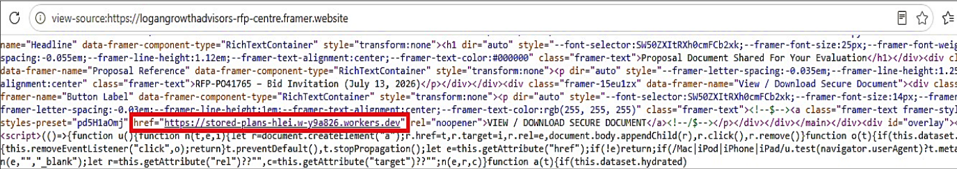 Figure 2. Screenshot of the source code of the initial phishing URL