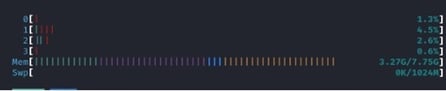 Figure 22 The `htop` tools CPU monitor before the MATRIX `dos` attack