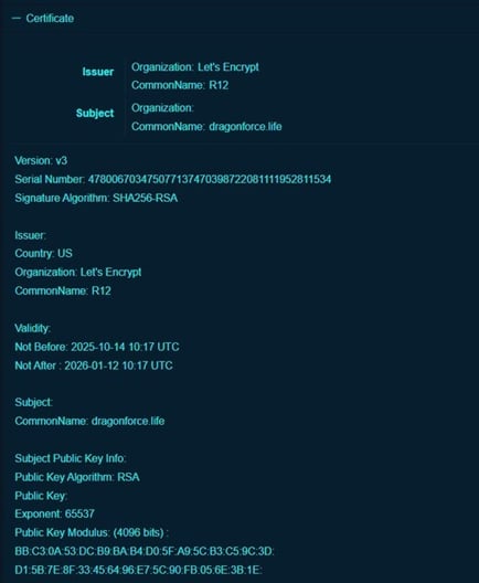 Figure 23. Let’s Encrypt SSL certificate