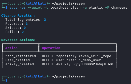 Figure 26. Cleanup executed 3 reversed, 0 skipped, 0 failed