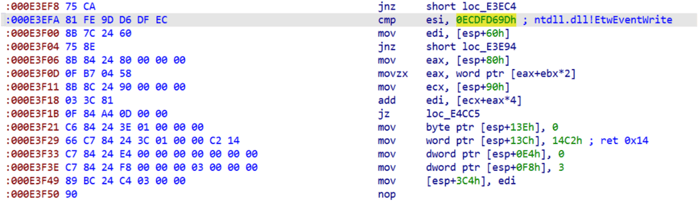 Figure 3. Disabling Event Tracing (32-bit system) referencing API hash value