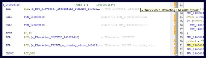 Figure 3. ElevatorShellCode checks whether it is running with administrative privileges and, if necessary, attempts privilege elevation using the ICMLuaUtil UAC bypass technique before continuing execution.