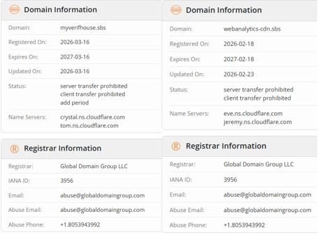 Figure 36. Whois record of recent ErrTraffic and Beacong domain