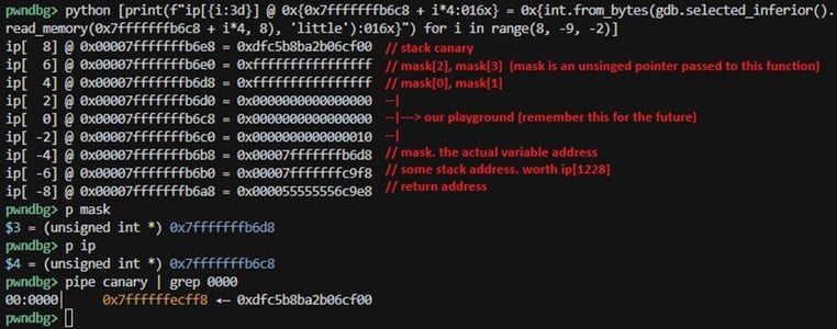 Figure 4. IP first range