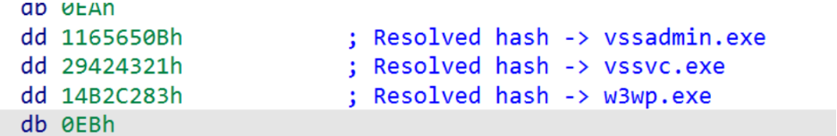 Figure 4. LockBit 5.0 resolved process names found in binary