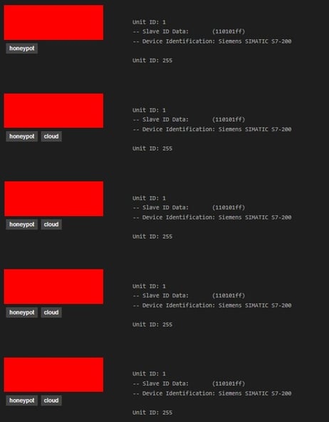 Figure 47 Shodan exposure of honeypot targets