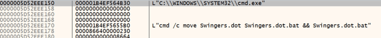 Figure 5. File-based staging and renaming