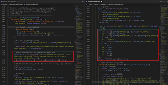 Figure 6. Beaconing activity