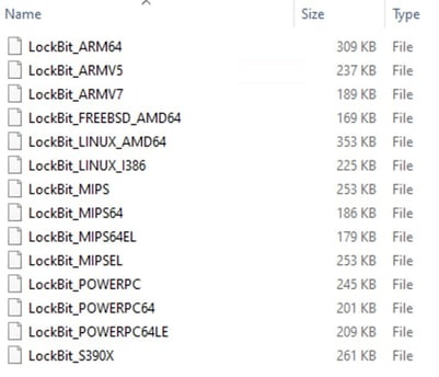 Figure 6. List of spotted LockBit 5.0 samples
