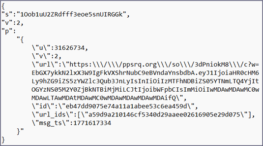 Figure 6. Payload embedded in Mandrill URL parameter