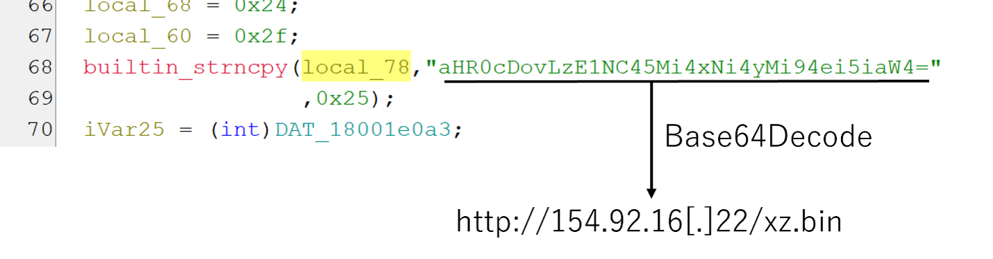 Figure 8. Base64-encoded download URL