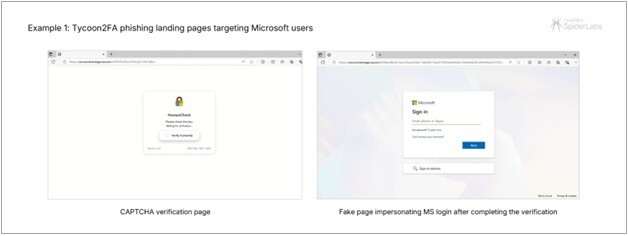 Figure 8. Tycoon2FA phishing landing pages