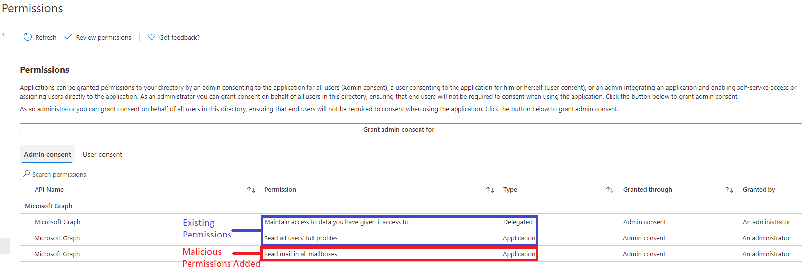 aon-cyber-labs-blog-cloudy-with-a-chance-02