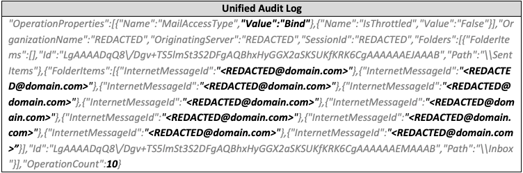 aon-cyber-labs-blog-m365-identifying-mailbox-access-log-6