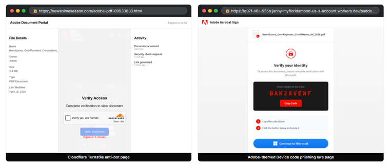 fig13_campaign4_captcha_and_devcodelure