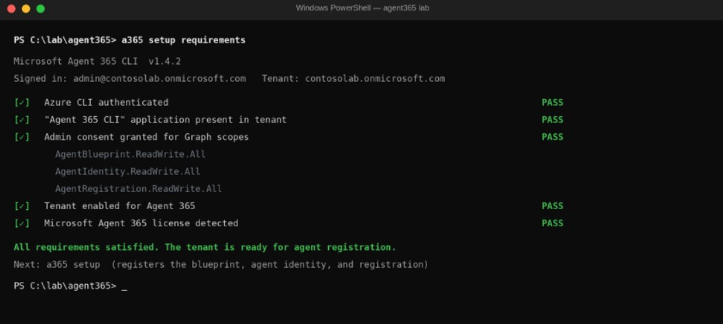 Figure 3 — a365 setup requirements with every tenant-enablement check passing