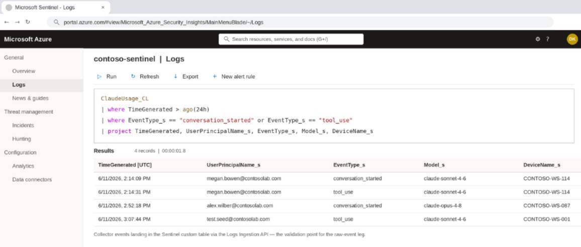 Figure 6 — The Sentinel custom table populated with Claude Code usage events