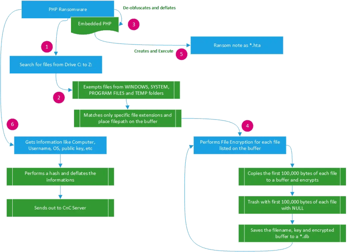 10300_82a67169-7178-4173-aaa8-2f9dc1cd76d5